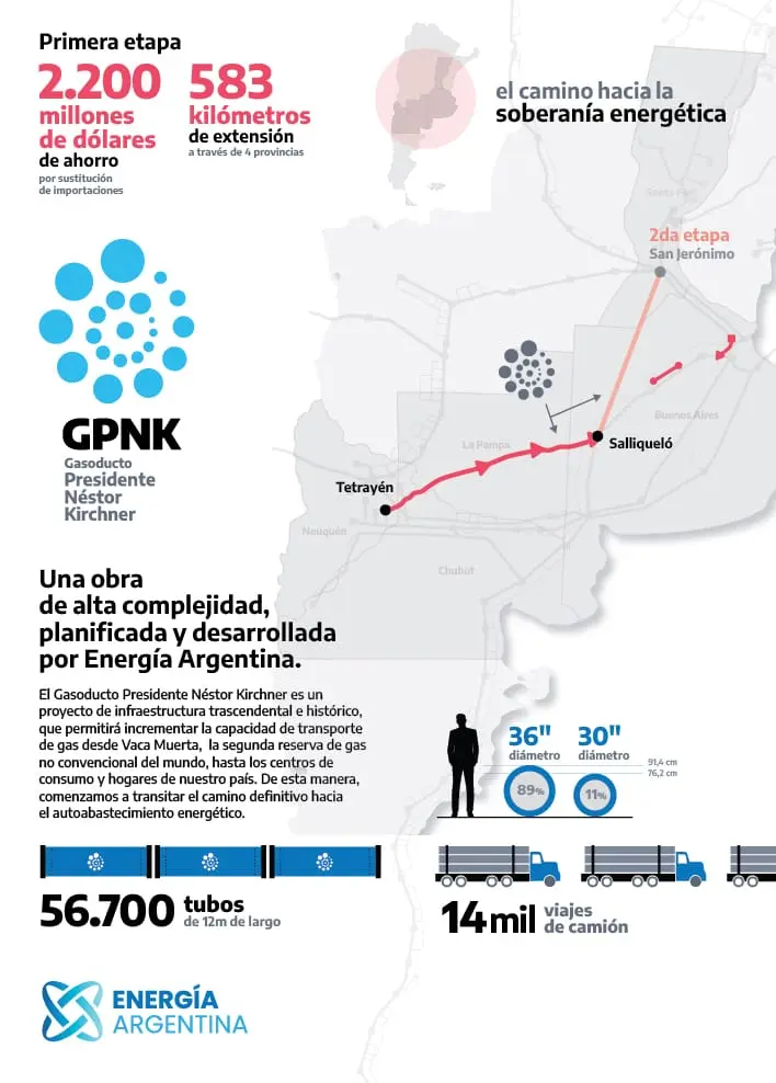 Cómo Enviar tu CV: Guía Definitiva para SACDE, Techint y Otras Empresas - Cómo enviar un CV a SACDE Argentina sacde enviar cv - Cómo enviar un CV a SACDE Argentina