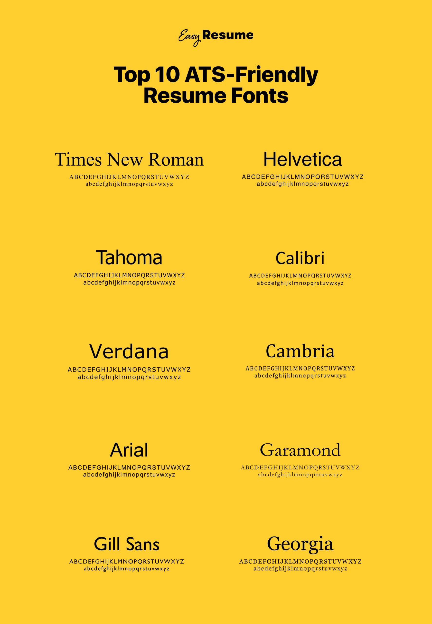 La importancia de la tipografía en tu currículum vitae - Does font matter in CV good font for cv - Does font matter in CV