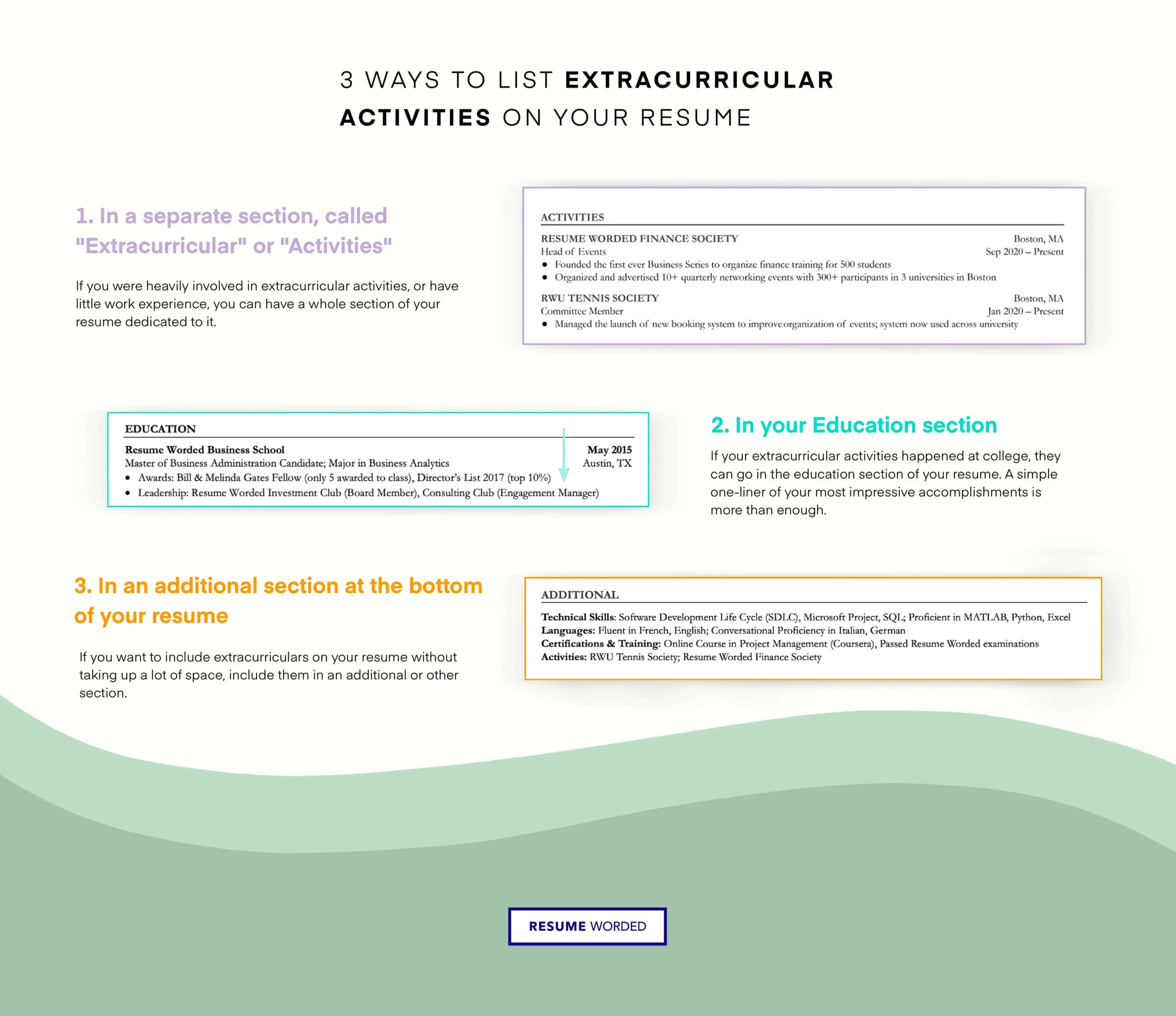 extracurricular activities in cv - Should I put extracurricular activities on my CV