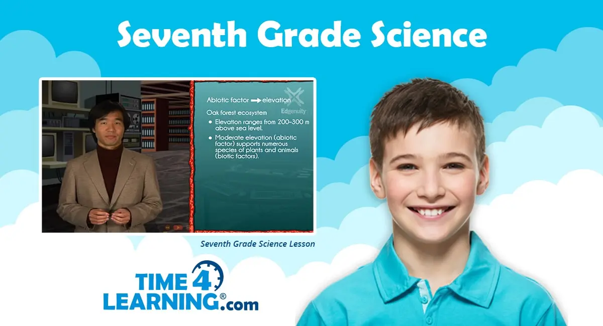 best middle school science curriculum - What science do most 7th graders take